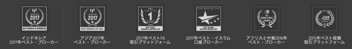 GKFX Prime受賞歴
